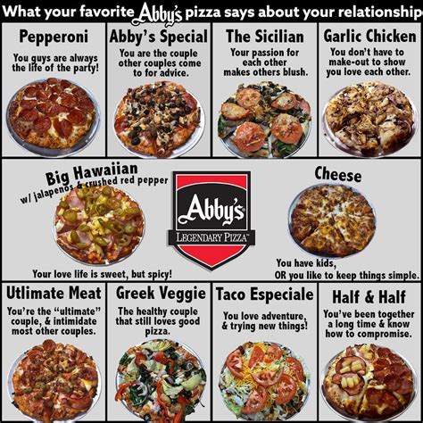 abby's pizza menu